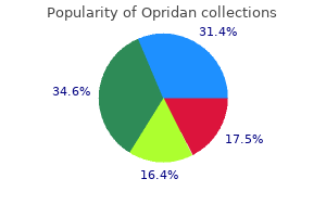 safe 40mg opridan