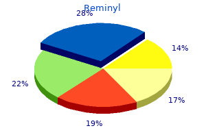 order 4mg reminyl amex