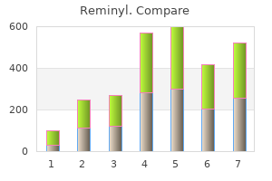 cheap reminyl 4 mg online