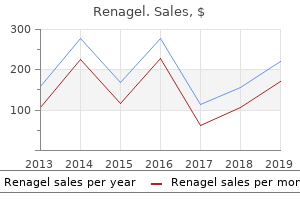 discount renagel 400 mg visa