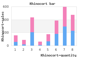 order discount rhinocort on-line