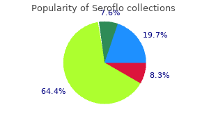 order genuine seroflo on-line