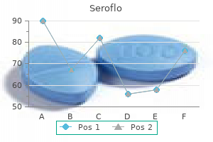 order seroflo 250 mcg free shipping