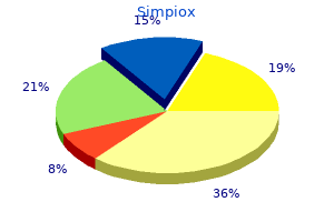 simpiox 3mg lowest price