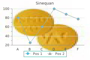 buy genuine sinequan