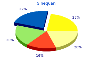 best sinequan 75mg