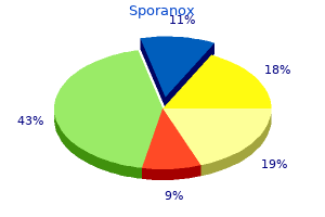 purchase cheapest sporanox