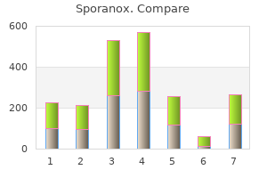 purchase sporanox american express