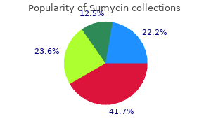 buy sumycin with paypal