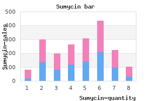 order sumycin mastercard