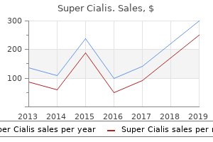 cheap super cialis 80mg line