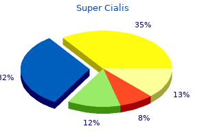 purchase super cialis 80mg with mastercard