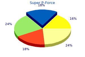 purchase super p-force cheap