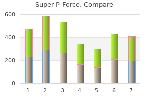 buy 160 mg super p-force with visa