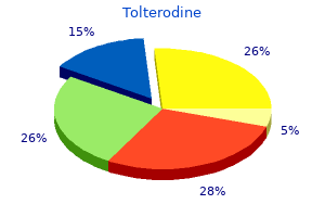 1 mg tolterodine sale