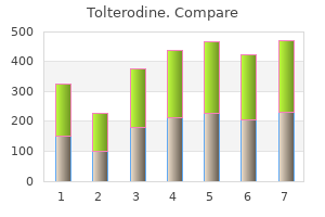 generic tolterodine 2 mg overnight delivery