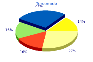 cheap 20mg torsemide free shipping