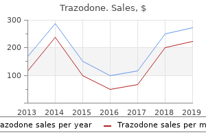 generic 100 mg trazodone amex