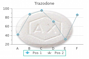 purchase discount trazodone online