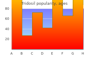 cheap 250mg tridosil with visa
