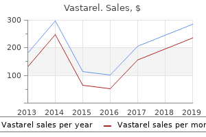 order 20 mg vastarel with visa