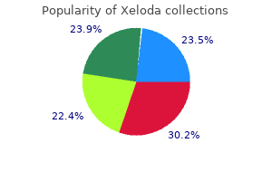 buy xeloda 500 mg otc