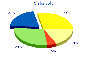 discount cialis soft online mastercard