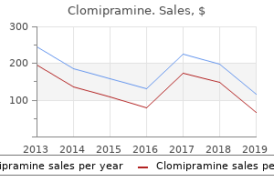 purchase clomipramine 50 mg line