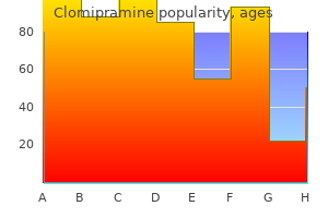 generic clomipramine 25mg amex