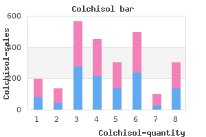 purchase discount colchisol on-line