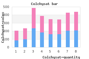 cheap colchysat 0.5mg online