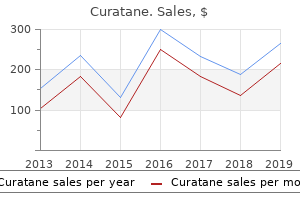 curatane 5mg fast delivery