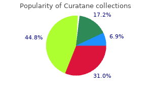 buy curatane 5mg overnight delivery