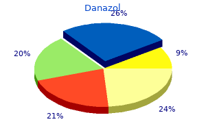 buy 50 mg danazol mastercard