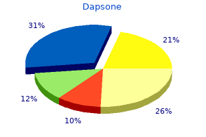 order dapsone with visa