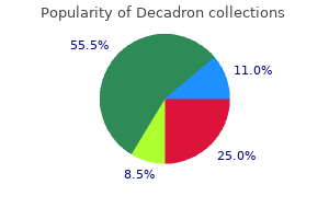 purchase decadron 4 mg
