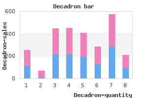 cheap decadron 4 mg without prescription