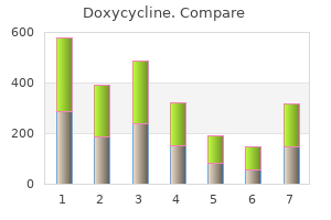 purchase generic doxycycline on line