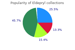 purchase generic eldepryl on-line