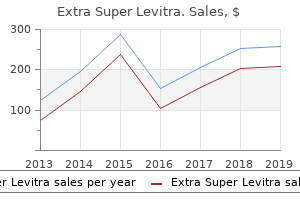 100mg extra super levitra