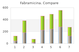 purchase fabramicina without prescription