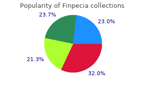 1mg finpecia visa