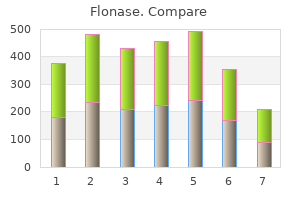 purchase discount flonase online