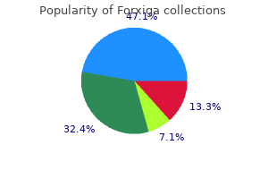 order forxiga pills in toronto