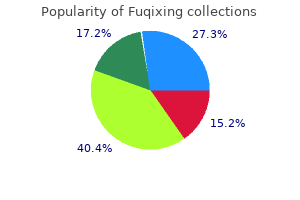 fuqixing 500 mg free shipping