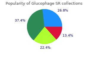 buy generic glucophage sr 500mg line