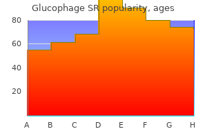 buy discount glucophage sr 500 mg online