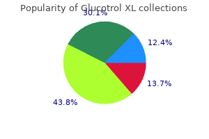 buy glucotrol xl 10 mg amex
