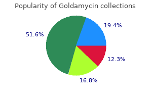 cheap goldamycin 500 mg on-line