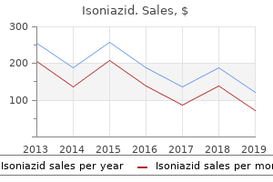 buy isoniazid 300 mg without prescription
